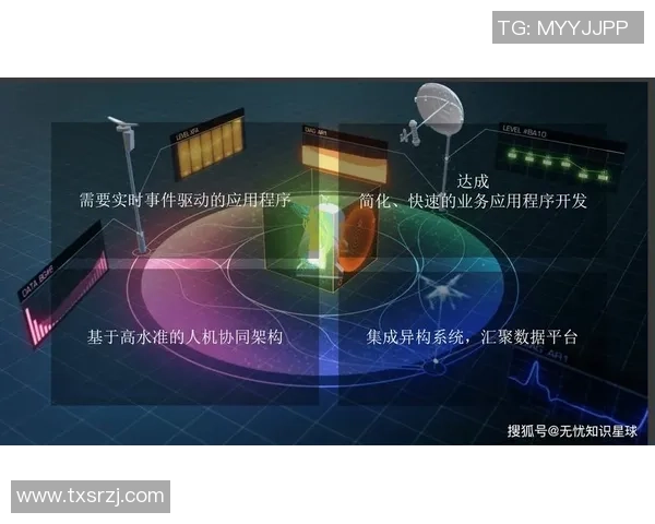 电竞未来展望：期待技术革新与全球化发展的新纪元